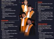 Pemilihan Ketua MA segera Dilaksanakan, Tentukan Pilihanmu yang terbaik