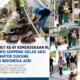 Sambut HUT Ke-81 Kemerdekaan RI, Diskominfo Soppeng Gelar Aksi Bersih Kantor Dukung Gerakan Indonesia Asri