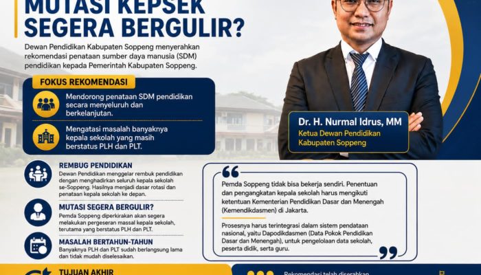 Rekomendasi Dewan Pendidikan Diserahkan, Penataan SDM Pendidikan di Soppeng Diperkirakan Segera Bergulir