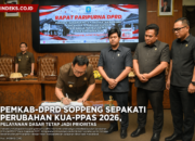 Pemkab-DPRD Soppeng Sepakati Perubahan KUA-PPAS 2026, Pelayanan Dasar Tetap Jadi Prioritas