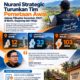 Termasuk Soppeng, Nurani Strategic Consulting Mulai Pemetaan Awal Pilkades Serentak 2027 di Tiga Kabupaten