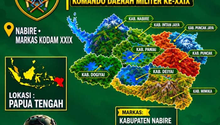 Kodam XXIX/Mambruk Resmi Berdiri di Nabire, Jangkauan Pengabdian TNI AD di Papua Tengah Diperkuat