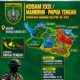 Kodam XXIX/Mambruk Resmi Berdiri di Nabire, Jangkauan Pengabdian TNI AD di Papua Tengah Diperkuat